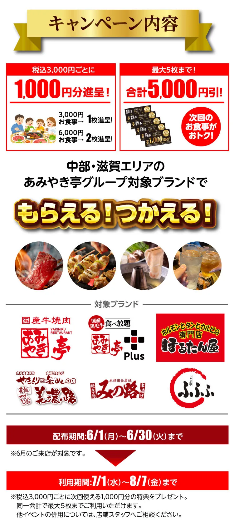 キャンペーン内容・税込3,000円ごとに1,000円分進呈!・最大5枚まで!合計5,000円引!・中部・滋賀エリアのあみやき亭グループ対象ブランドでもらえる!つかえる!・配布期間:6/1(月)〜6/30(火)まで・利用期間:7/1(水)〜8/7(金)まで