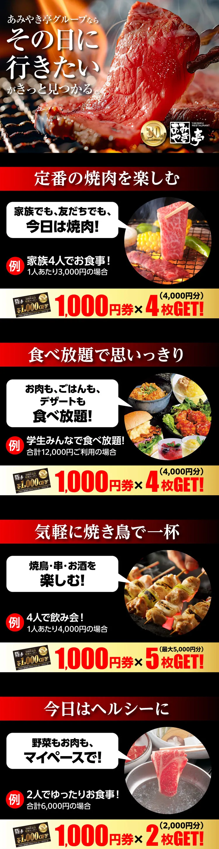 あみやき亭グループならその日に行きたいがきっと見つかる・定番の焼肉を楽しむ・家族でも、友だちでも、今日は焼肉!・例:家族4人でお食事!1人あたり3,000円の場合・1,000円券×4枚GET!・食べ放題で思いっきり・お肉も、ごはんも、デザートも食べ放題!・例:学生みんなで食べ放題!合計12,000円ご利用の場合・1,000円券×4枚GET!・気軽に焼き鳥で一杯・焼鳥・串・お酒を楽しむ!・例:4人で飲み会!1人あたり4,000円の場合・1,000円券×5枚GET!・今日はヘルシーに・野菜もお肉も、マイペースで!・例:2人でゆったりお食事!合計6,000円の場合・1,000円券×2枚GET!